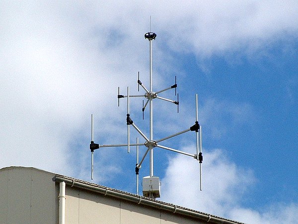 RF direction finder